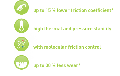 Molygen key features